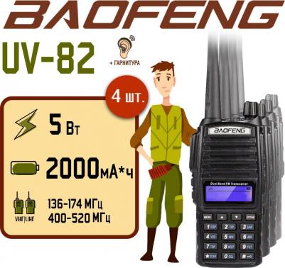 UV-82 – фото 14