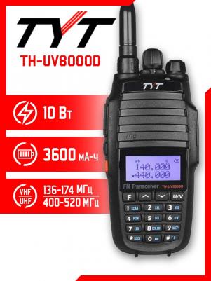 TH-UV8000D – фото 8