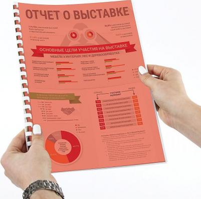 Обложки пластиковые для переплета А4 100 штук 150 мкм прозрачно-красные 530937 – фото 8