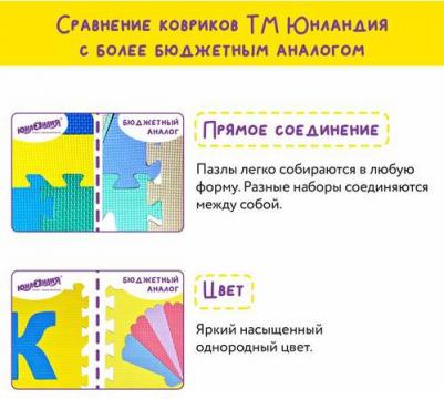 Напольный мягкий коврик-пазл 664663 – фото 8
