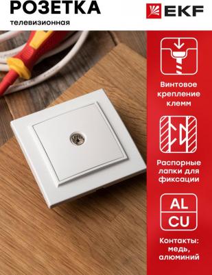 Одноместная розетка Минск Basic 4690216129426 – фото 4