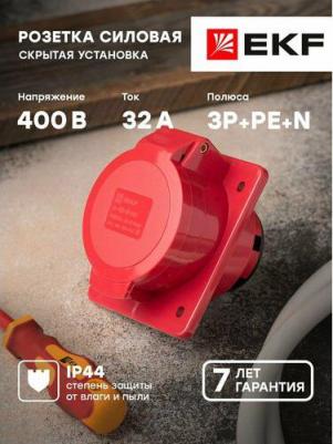 Розетка PROxima стационарная внутренняя 425 3Р+РЕ+N 32А 380В IP44 ps-425-32-380 – фото 4