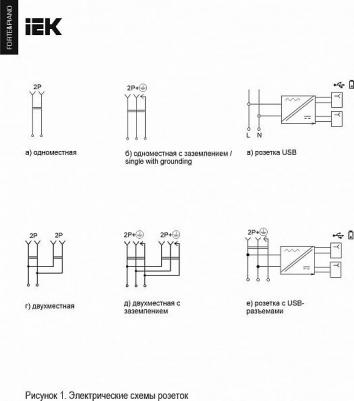 FORTE&PIANO Розетка USB A+A 3,1А FP449 ваниль, цена за 1 шт – фото 2