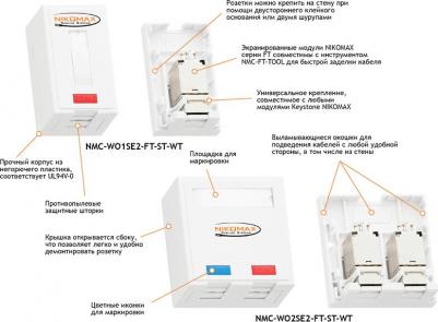 Настенная розетка NMC-WO2SD2-FT-ST-WT – фото 1