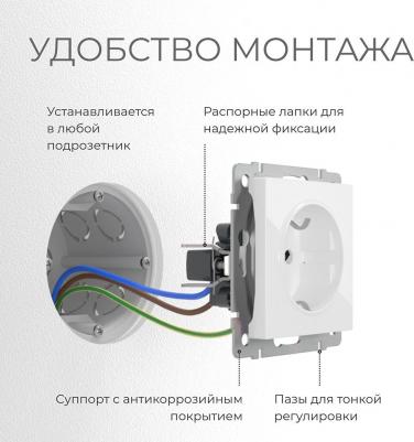 Двойная влагозащищенная розетка W1172206 – фото 4