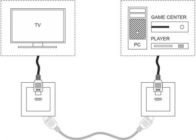 Розетка HDMI WL06-60-11 – фото 1