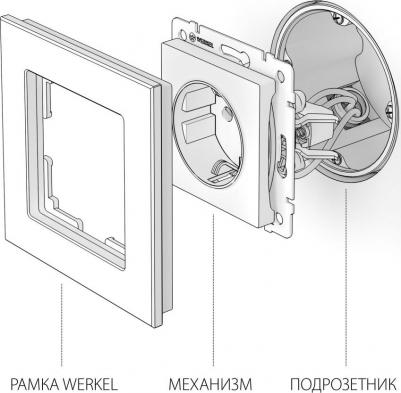 Розетка с заземлением (перламутровый рифленый) W1171013 4690389161001 – фото 7