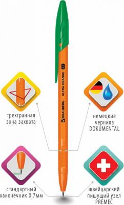 Ручка шариковая "ULTRA ORANGE", ЗЕЛЕНАЯ, узел 0,7 мм, чернила ГЕРМАНИЯ, наконечник ШВЕЙЦАРИЯ, 143565 – фото 9