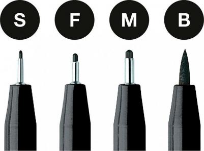 Набор капиллярных ручек Pitt Artist Pen – фото 7