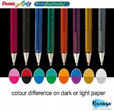 Ручка гелевая Hibrid Dual Metallic 0.55 мм хамелеон зеленый/синий – фото 1