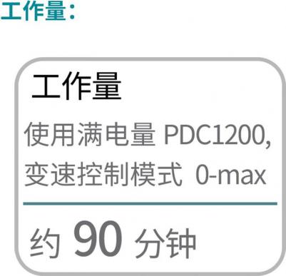 UB 001CZ – фото 2