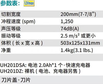 UH 201DZ – фото 8