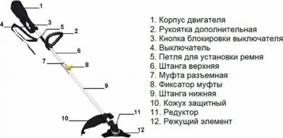 GET-1200SL – фото 5