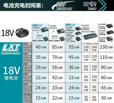 DUR 192LZ – фото 10