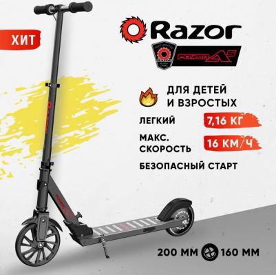 Power A5 – фото 3