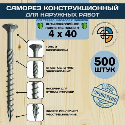 Шурупы предназначены для наружного использования. Для монтажа фасадов, террас, подшивки свесов кровли, изготовления заборов, ограждений, и других – фото 1