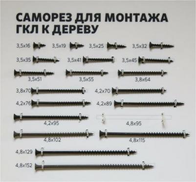 Саморез для монтажа ГКЛ 3,5х55 мм, к дереву, фосфат, 5 кг SMV2-29322-5