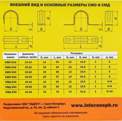 Скоба двухлапковая оцинкованная 16 мм 50 шт – фото 4