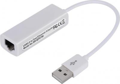 BXP-A-USBA-LAN-100
