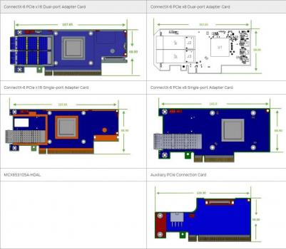 MCX683105AN-HDAT – фото 2