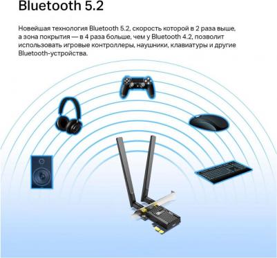 Archer TX55E – фото 4