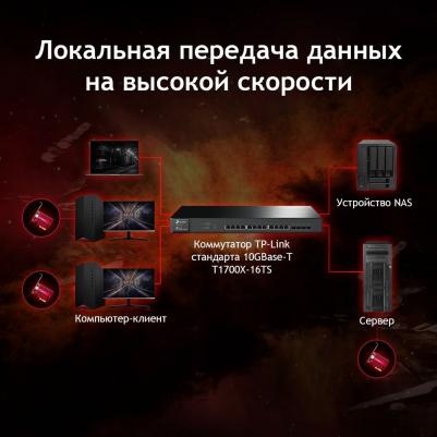 TX401 – фото 11