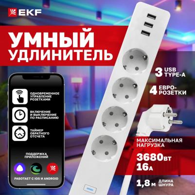Умный удлинитель HomeConnect – фото 1