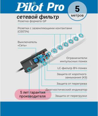 Сетевой фильтр Pro 5м 6 розеток серый коробка – фото 19