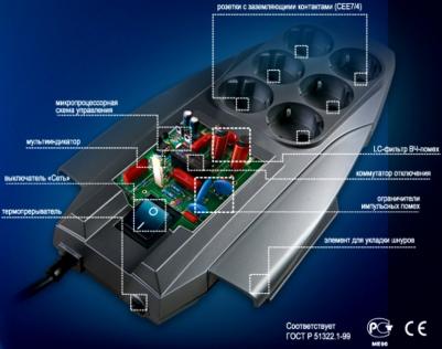 Сетевой фильтр X-Pro, 6 розеток, 7 м, Black – фото 1