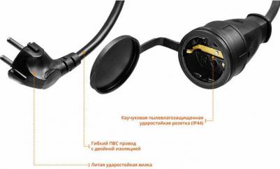 Силовой электрический удлинитель MASTER 4606373309915 – фото 5