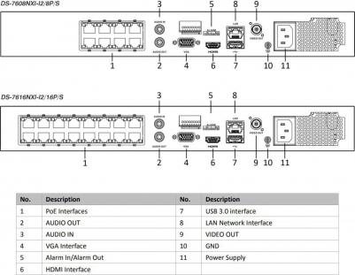 DS-7608NXI-I2/8P/S – фото 5