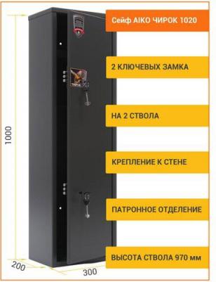 Чирок 1020 – фото 3
