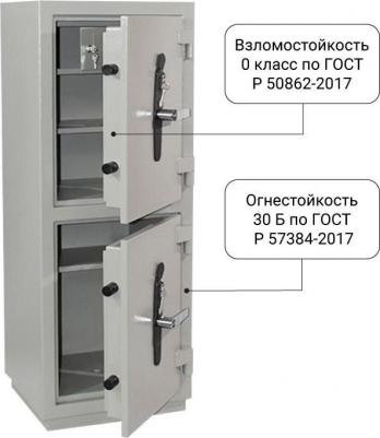 КЗ-223T – фото 5