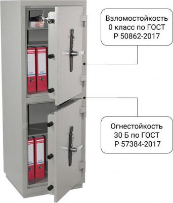 КЗ-233T – фото 3