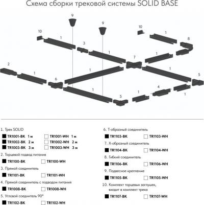 Шинопровод TR1003-WH – фото 1