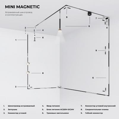 Шинопровод встраиваемый Mini Magnetic 85170/00, цвет черный, 2 м – фото 3