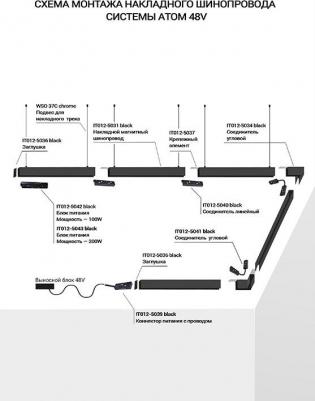 Встраиваемый магнитный шинопровод 48V 2м IT012-5030 black – фото 2