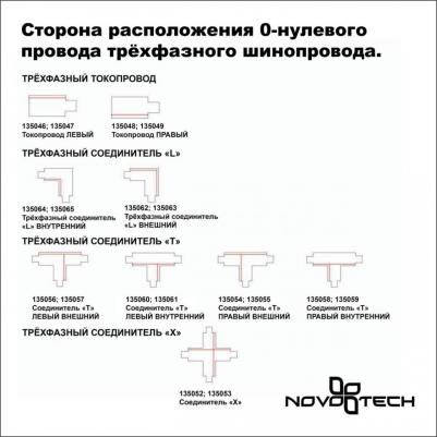 Трехфазный (четырехжильный) шинопровод 3м 135240 PORT черный 220V – фото 3