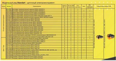DKCG20-125 – фото 10