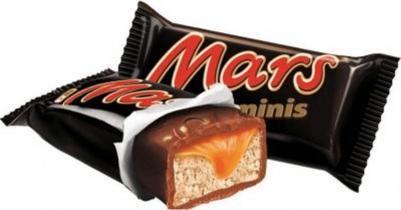 Батончик шоколадный Minis, кг