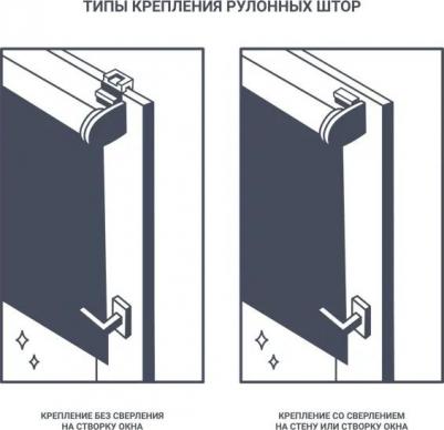 Рулонная штора BLACKOUT Dublin 4620007799668 – фото 9