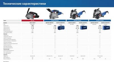 ЗШ-П30-1600 ПСТК – фото 2
