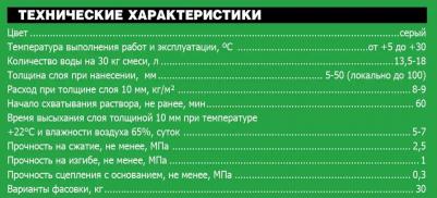 Штукатурка гипсовая Теплон армированный 30 кг 4607005183347 – фото 4