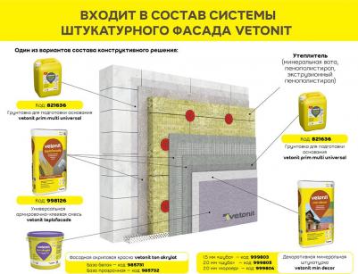 Штукатурка декоративная Weber.Min Шуба 2 мм 25 кг – фото 3