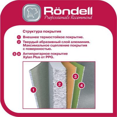 RDA-1238 – фото 9