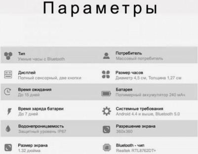 CMSE18ProSBGN – фото 4