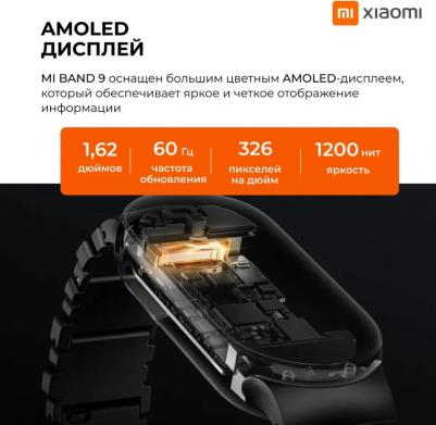 Mi Smart Band 9 46 mm Black Case, TPU Black – фото 14