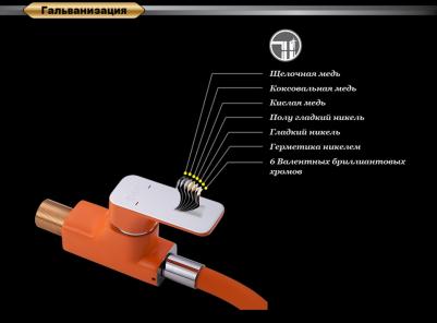 DA1432913 – фото 7