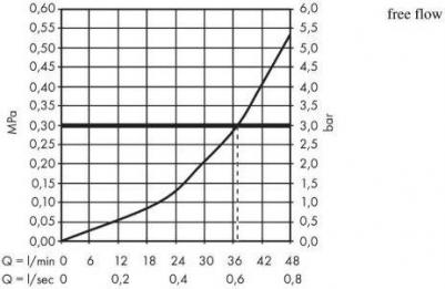 15705 – фото 1