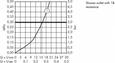 31680 – фото 3
